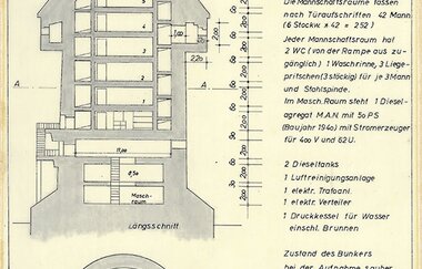 Theresienturm
