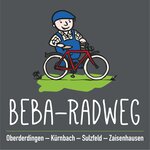 Wegweiser Bild