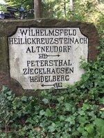 Wegweiser Bild