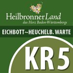 Wegweiser Bild