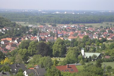 © Von Badener - Eigenes Werk, CC BY-SA 3.0, https://commons.wikimedia.org/w/index.php?curid=2137800