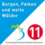 Wegweiser Bild