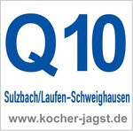 Wegweiser Bild | © Arbeitsgemeinschaft Kocher-Jagst-Radweg