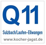 Wegweiser Bild | © Arbeitsgemeinschaft Kocher-Jagst-Radweg