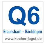 Wegweiser Bild | © Arbeitsgemeinschaft Kocher-Jagst-Radweg