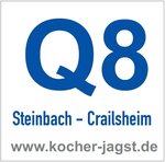 Wegweiser Bild | © Arbeitsgemeinschaft Kocher-Jagst-Radweg