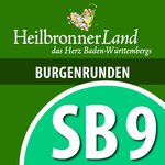 Wegweiser Bild